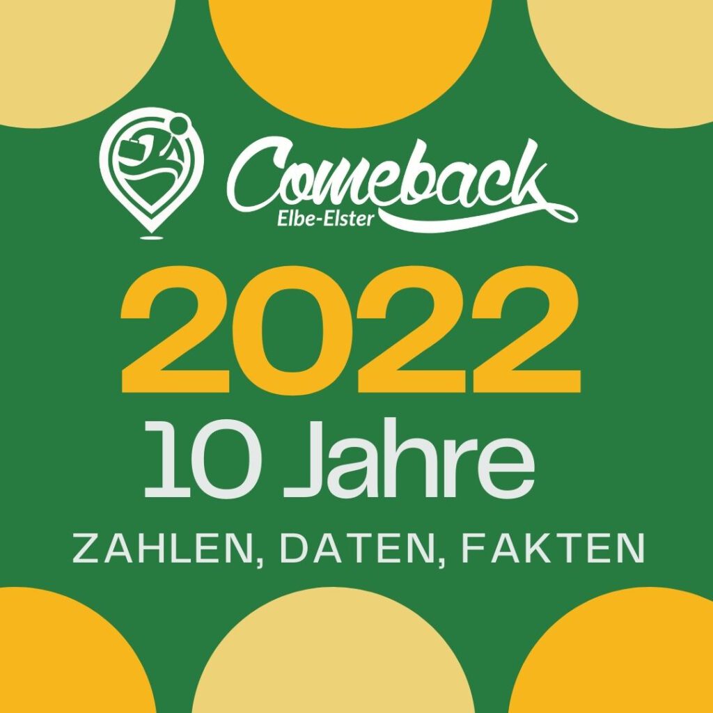 TEIL 1 Zahlen, Daten, Fakten